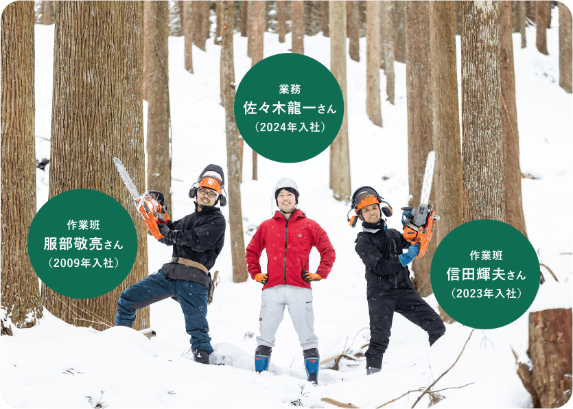 福井県森林組合連合会