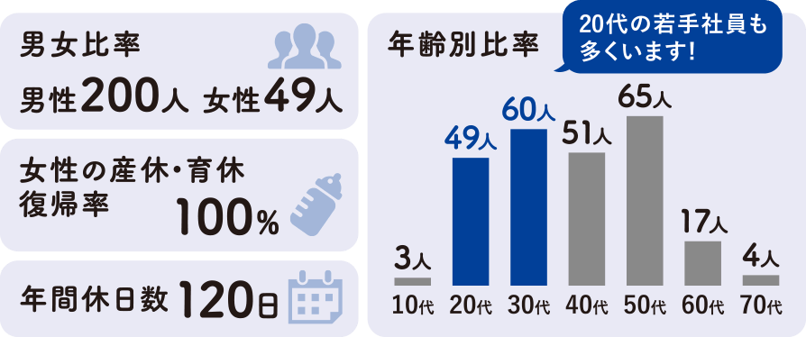 株式会社 ミルコン