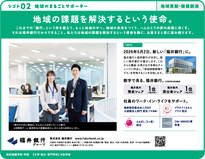 ふくいお仕事図鑑2026掲載紙面
