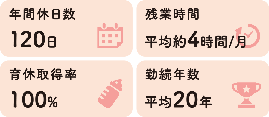 ヒットユニオン