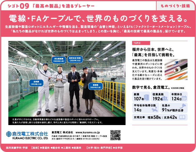 ふくいお仕事図鑑2026掲載紙面