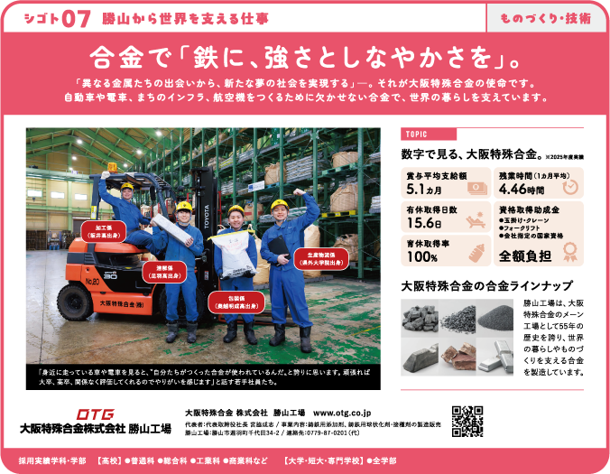 ふくいお仕事図鑑2026掲載紙面