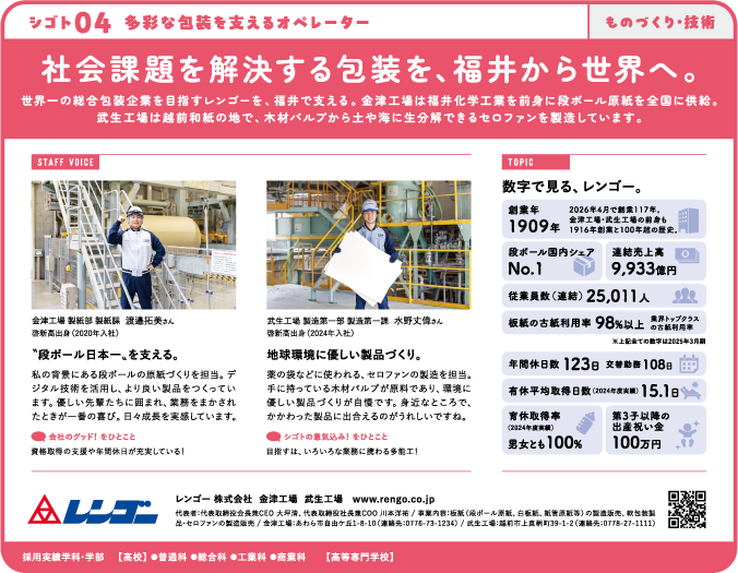 ふくいお仕事図鑑2026掲載紙面